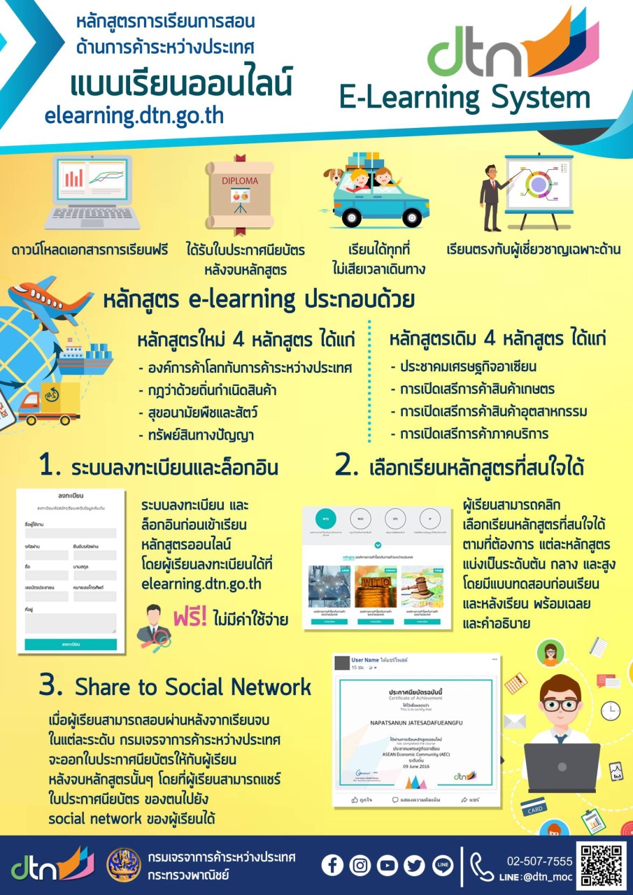 DTN-eLearning
